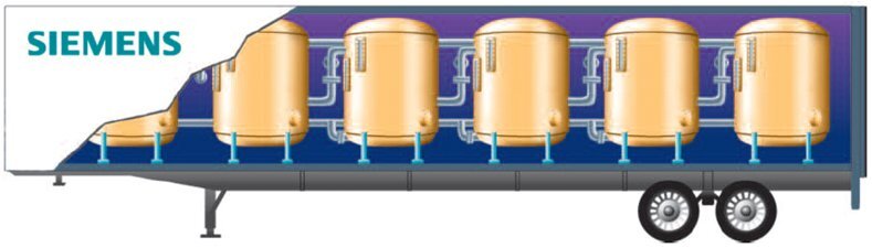 Siemens Mobile De-Mineralizer De-Ionizer Trailer